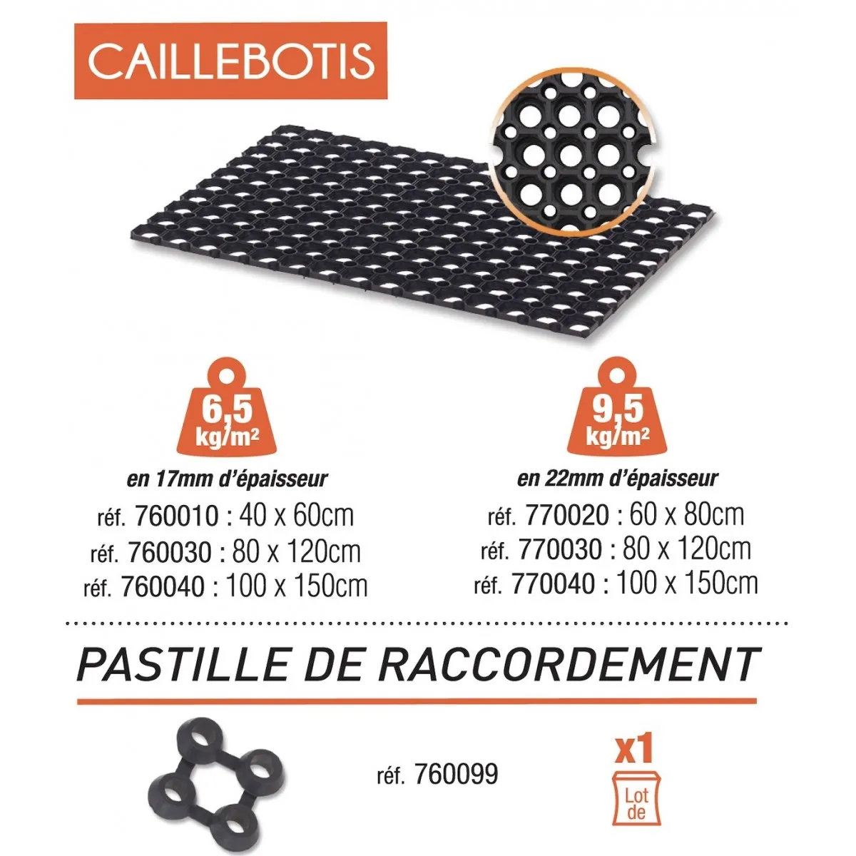 CAILLEBOTIS CAOUTCHOUC 22mm